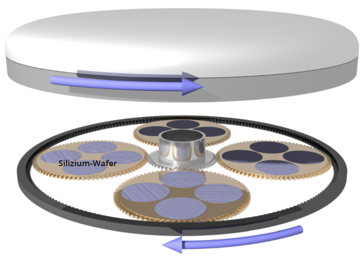 Schema-einer-Schleifmaschine-fuer-Wafer