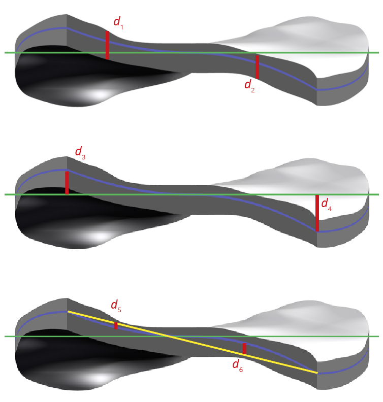 Schematische-Darstellung-von-Wafern-mit-stark-ueberzeichneter-Dickeninhomogenitaet-und-Verkruemmung